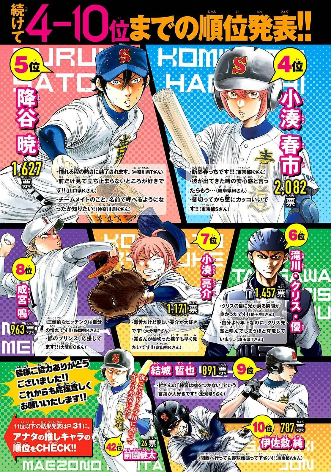 第2部51回