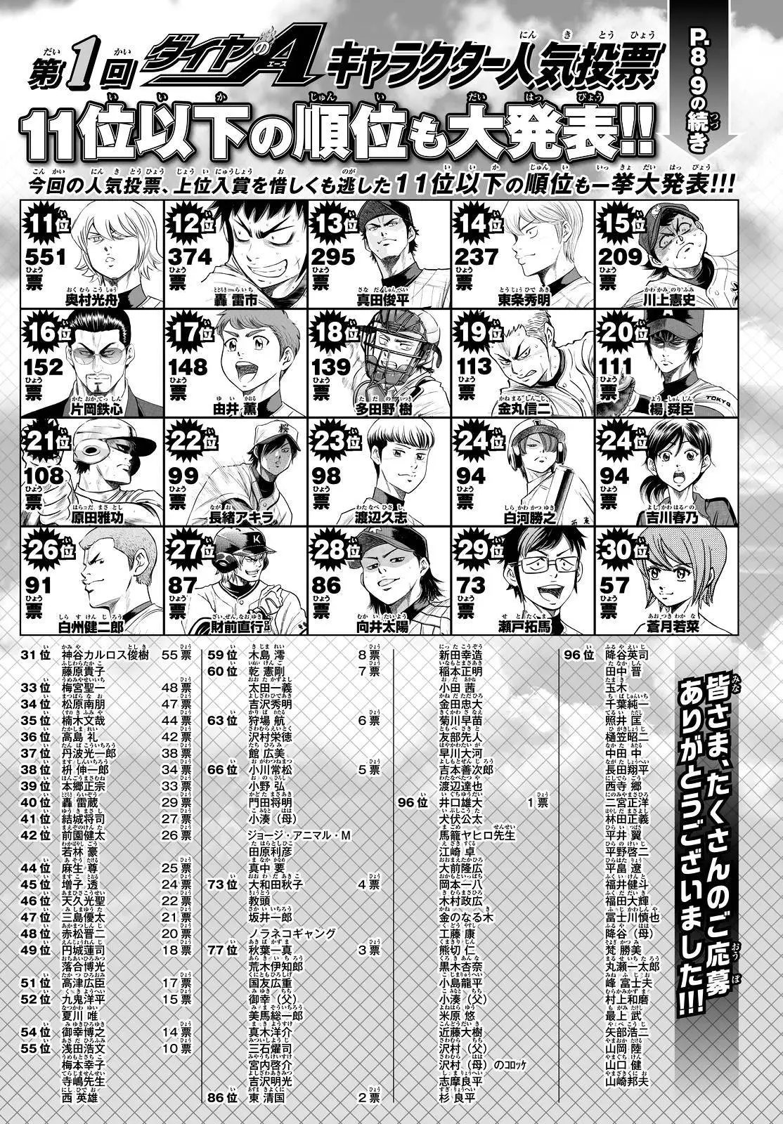第2部51回