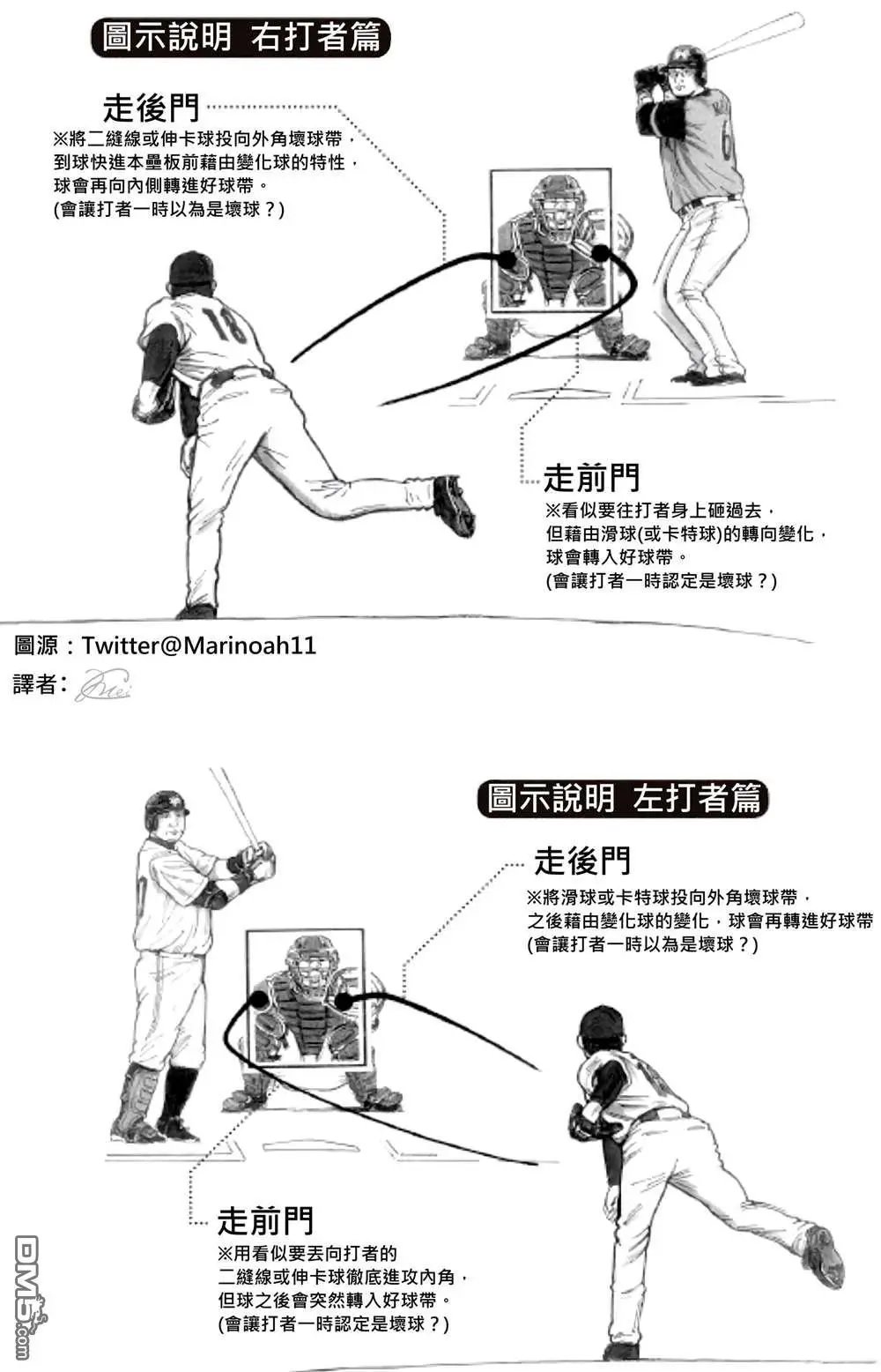 第2部243话 为谁尽一己之力