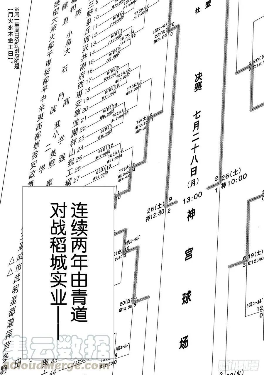第2部254话 下一个舞台