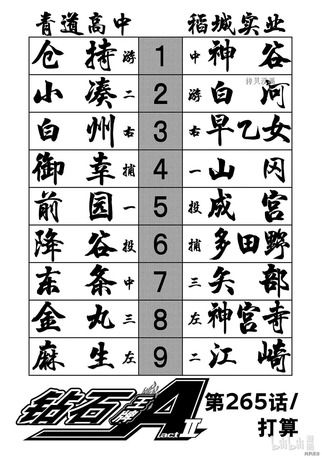 第2部265话