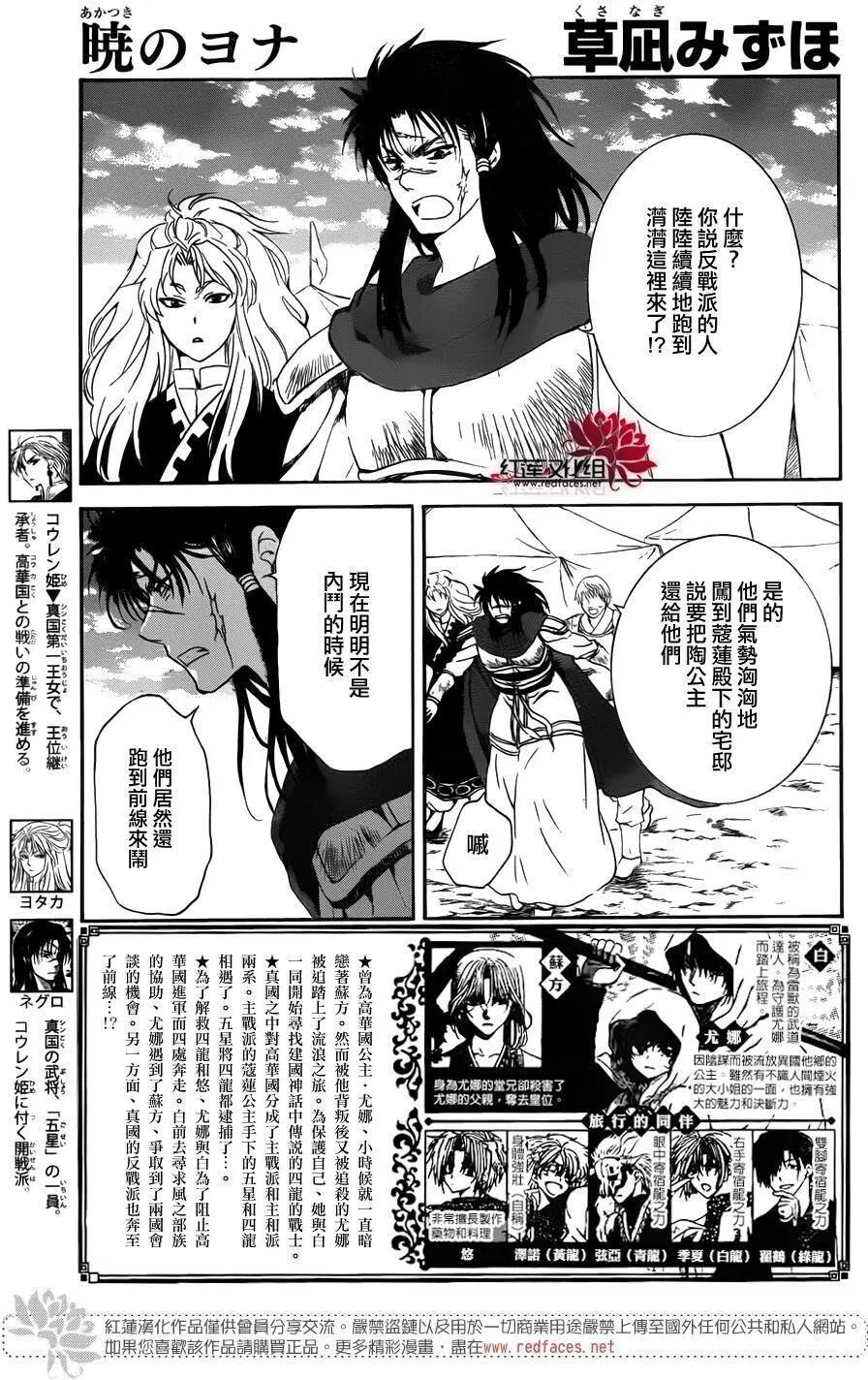 第142回