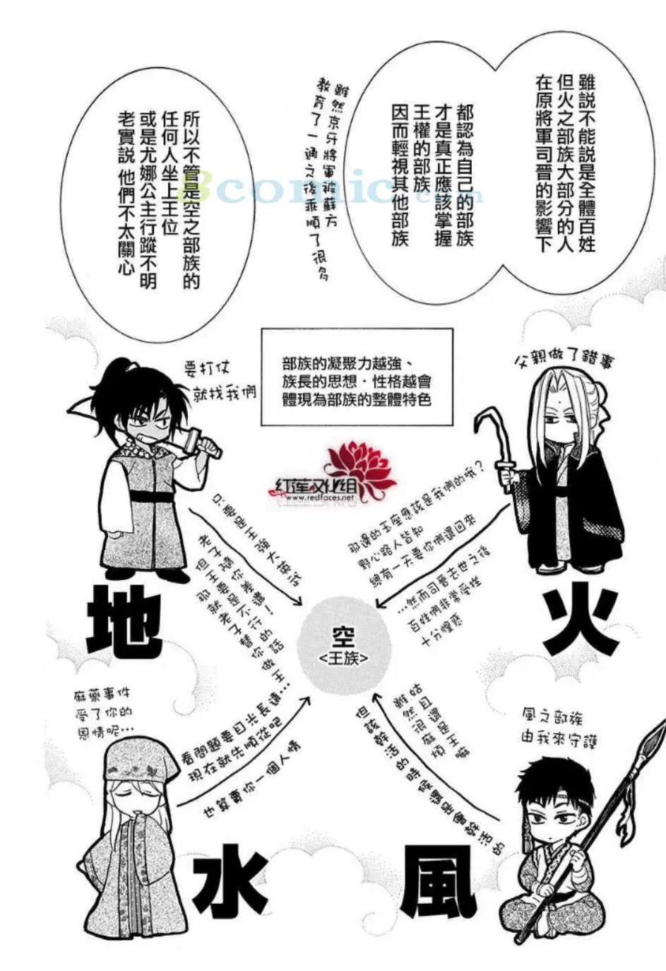 第158话