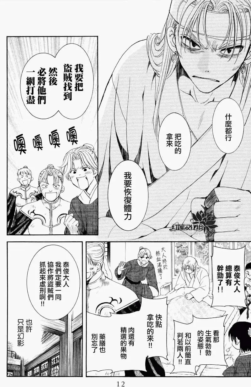 第54回