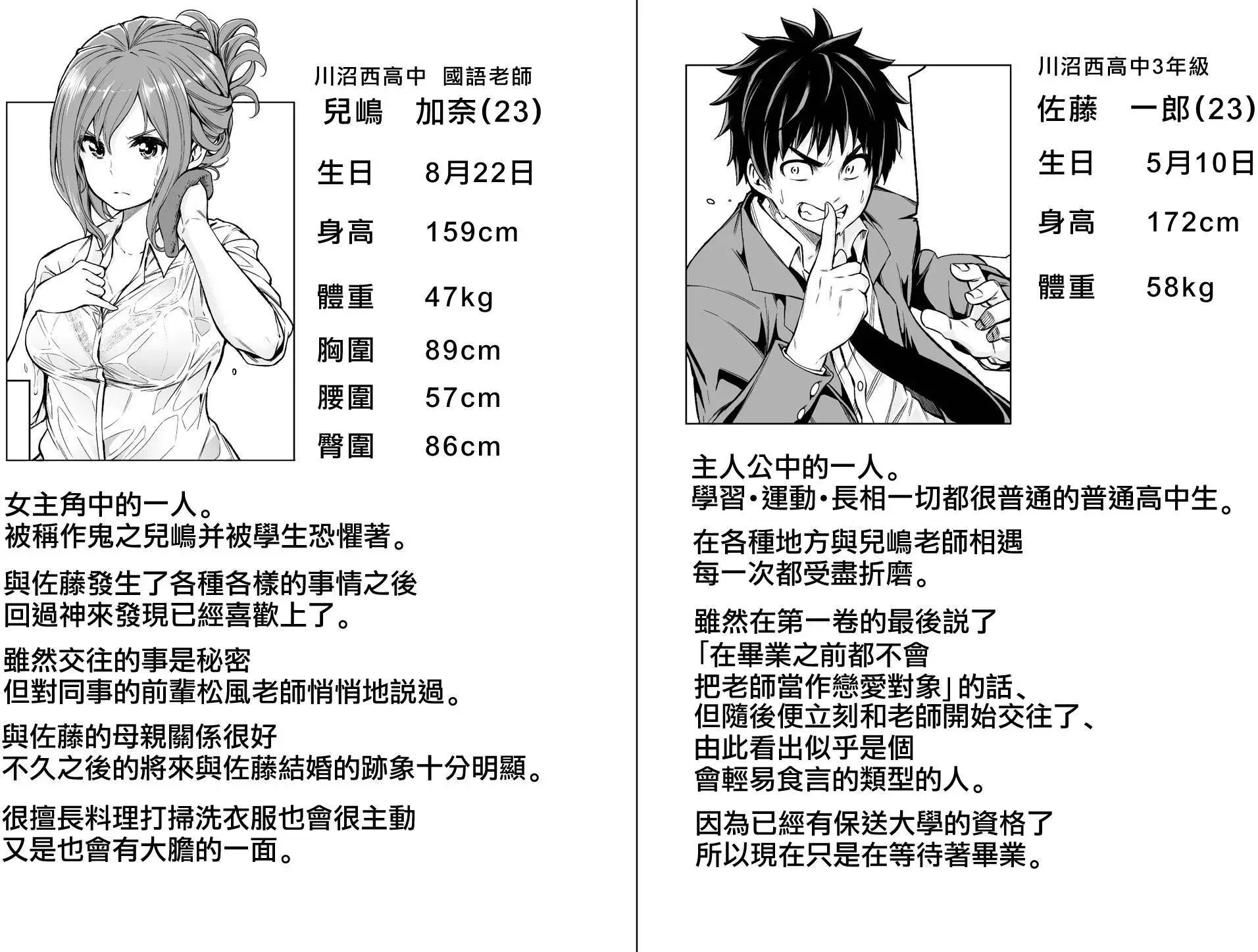 人物介绍