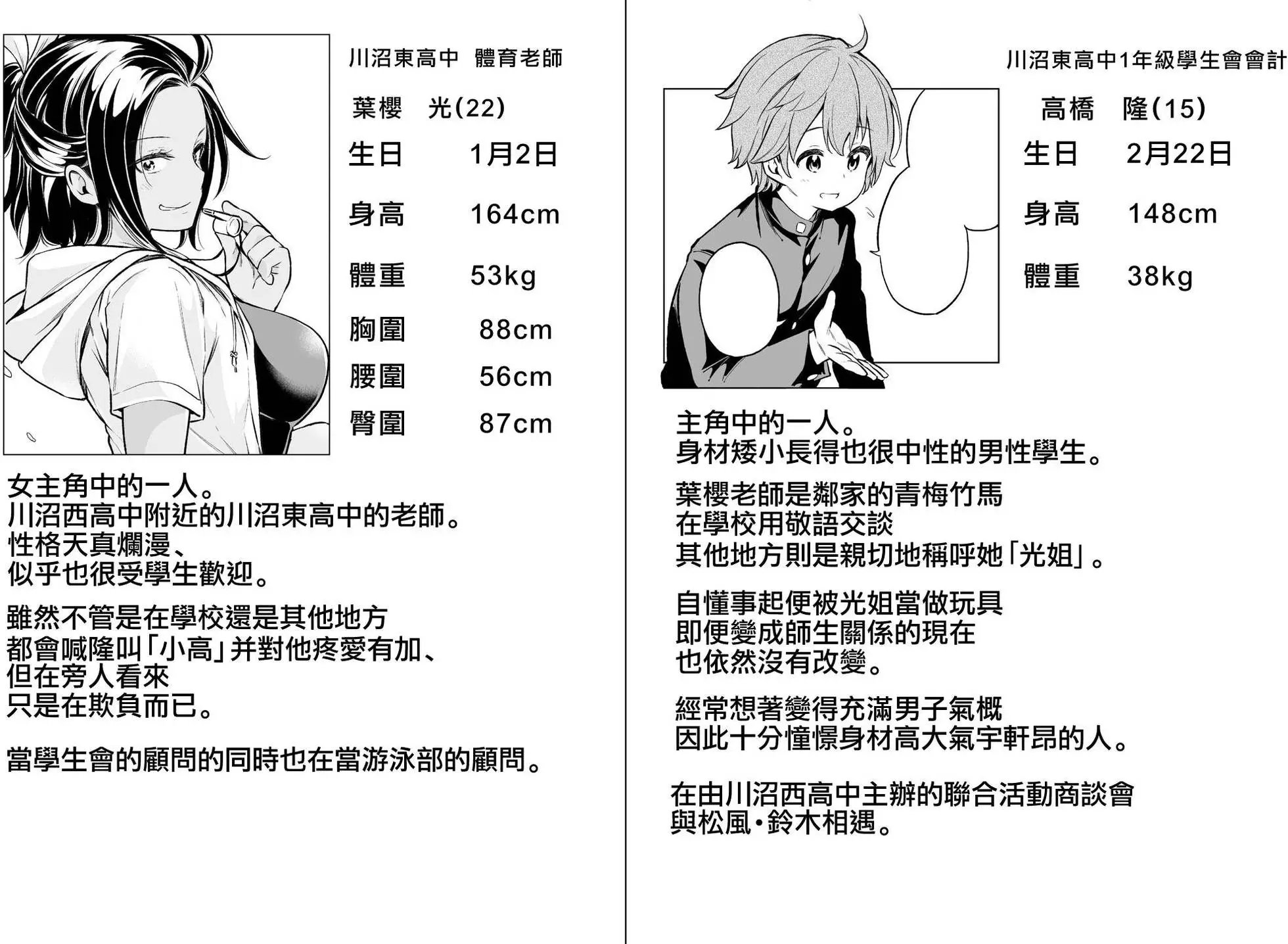 人物介绍