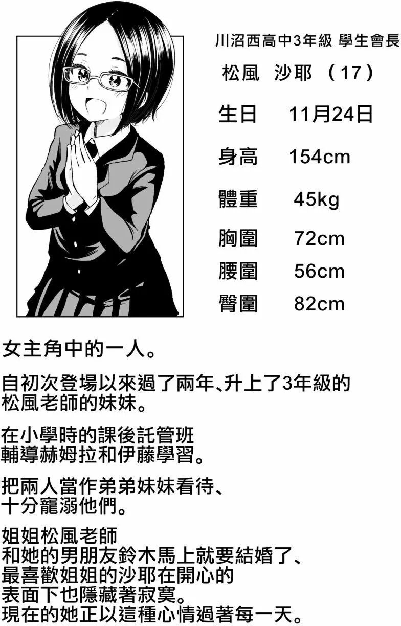 人物介绍