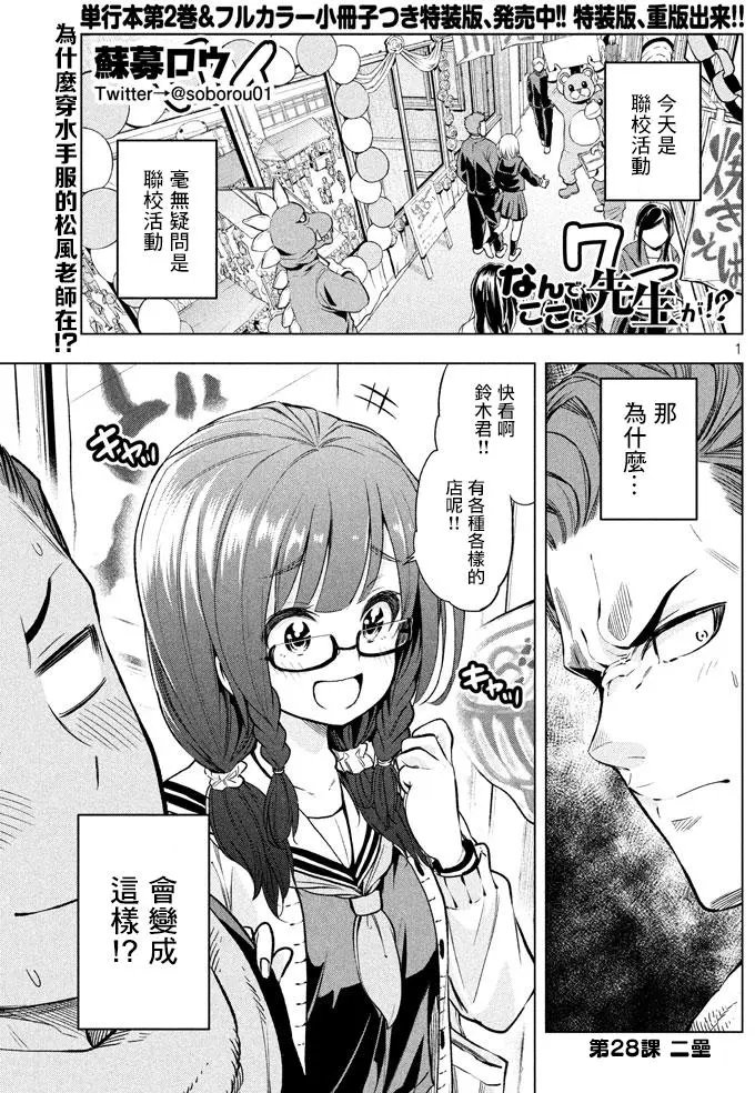 第28回