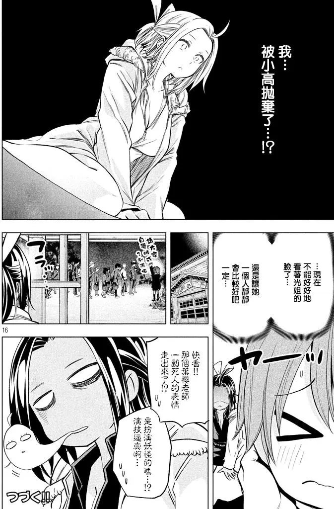 第29回