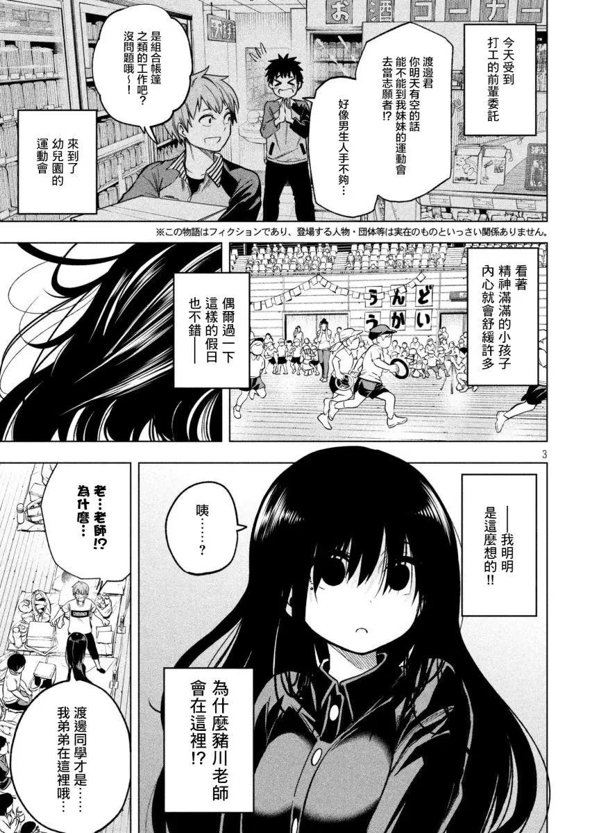 第53回