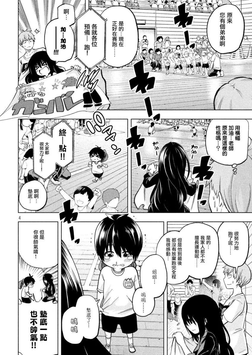 第53回