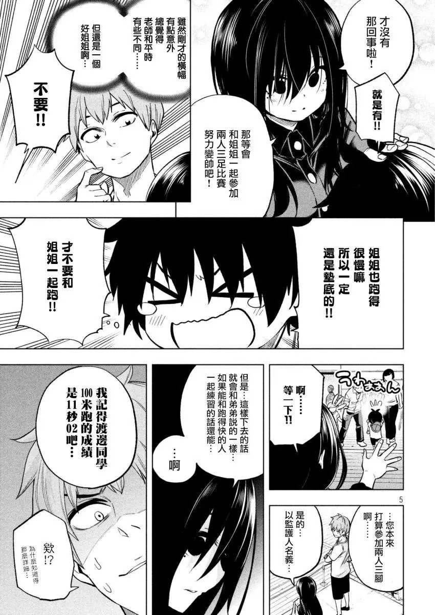 第53回