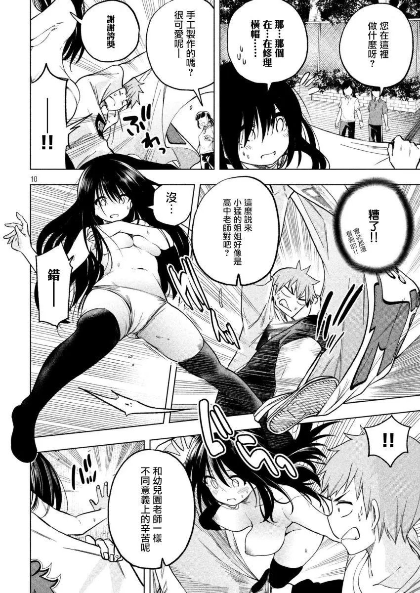 第53回