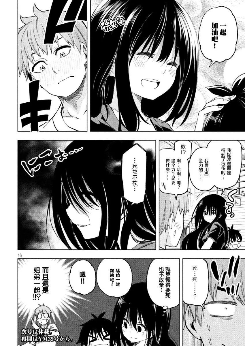 第53回