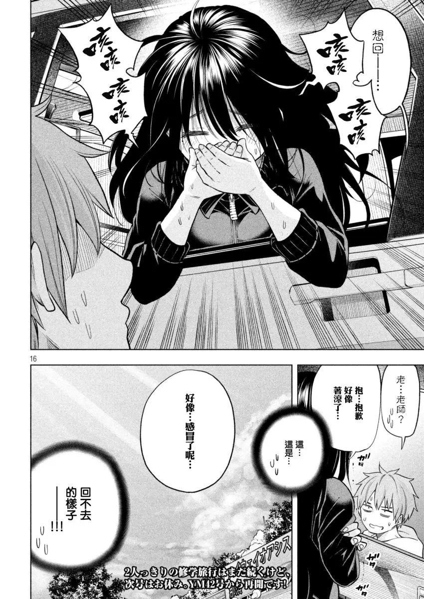 第55回
