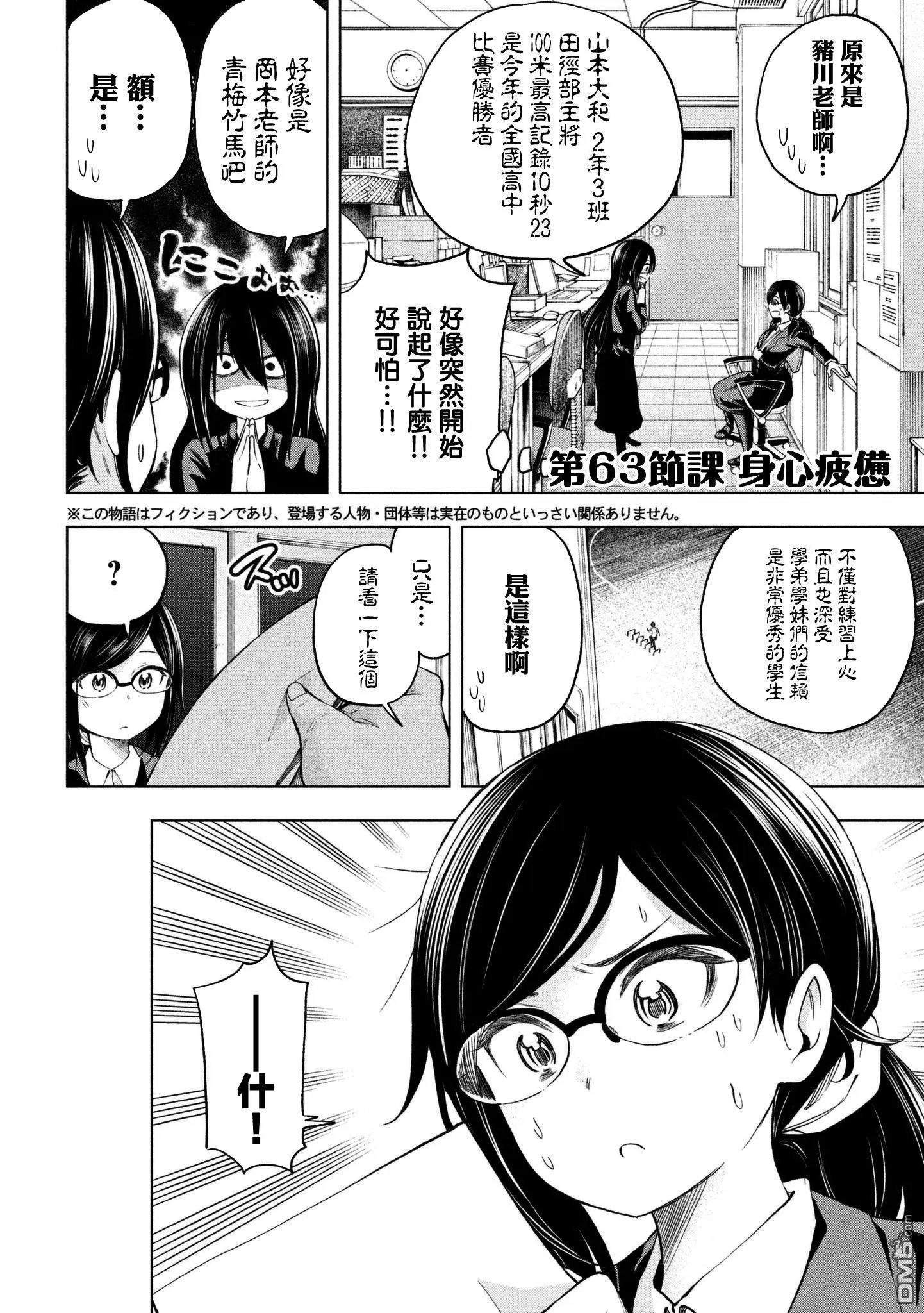 第63话 身心疲惫
