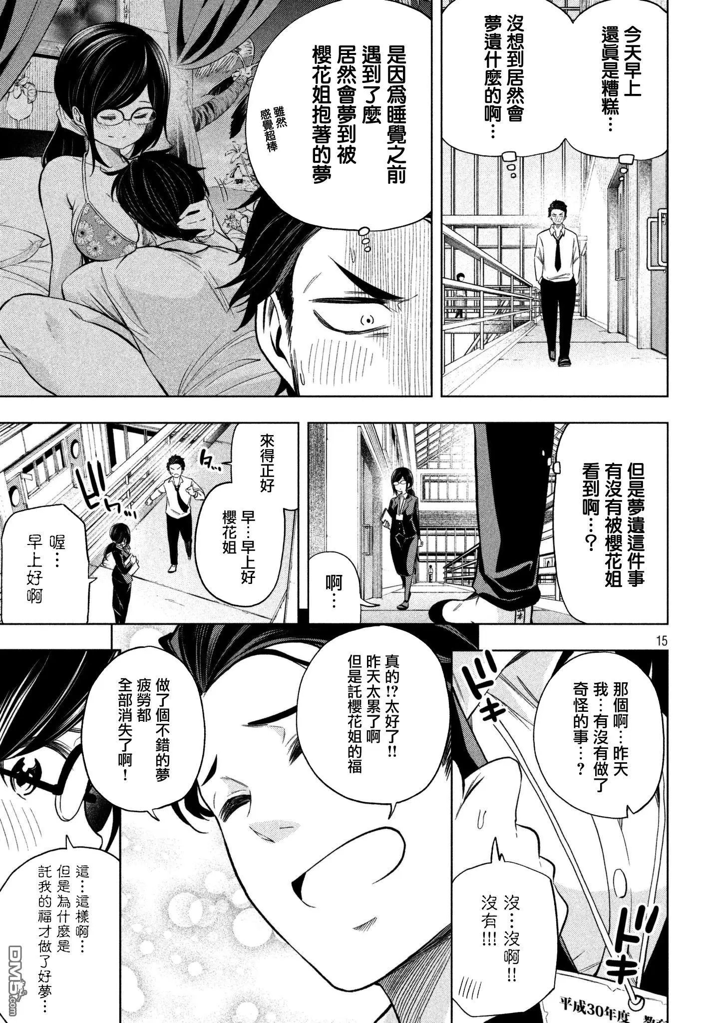 第63话 身心疲惫