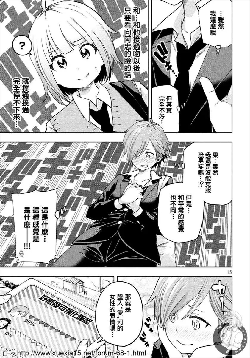 第77话