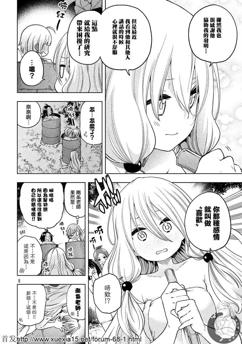 第80话 肛略女主角们