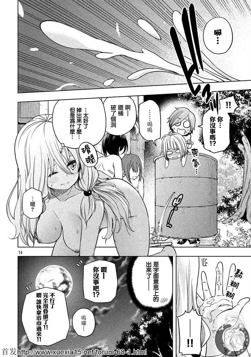 第80话 肛略女主角们