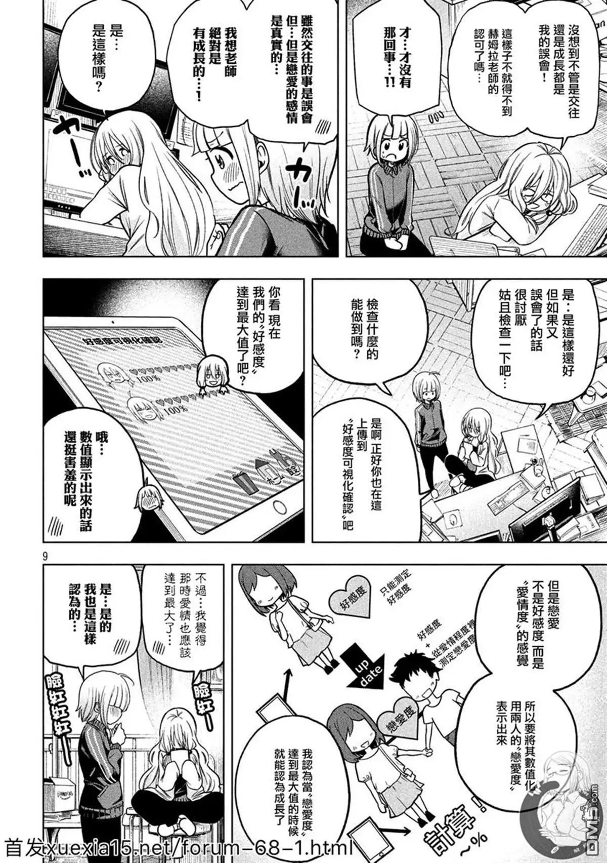 第81话 深度分析