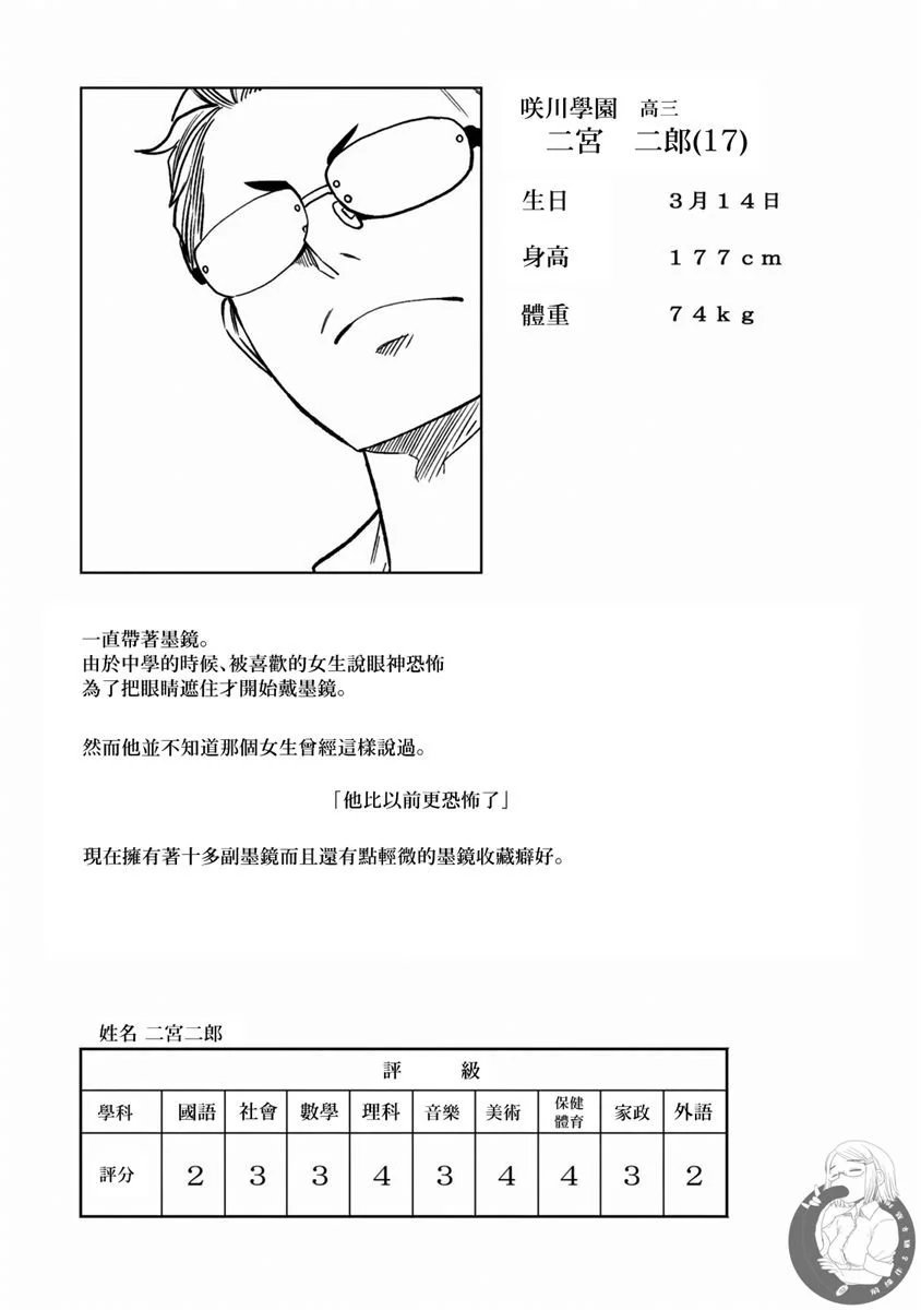 番外10