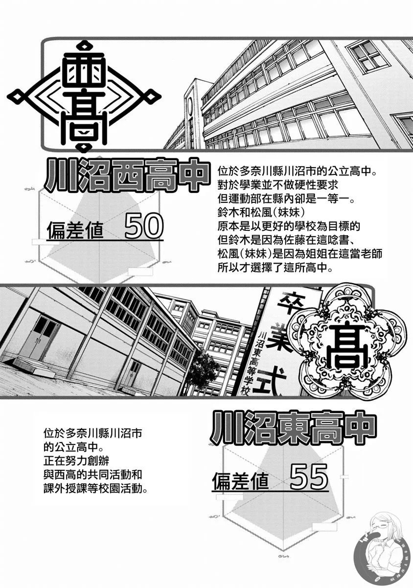 番外10