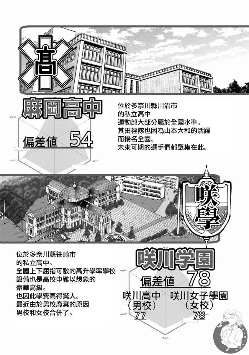 番外10