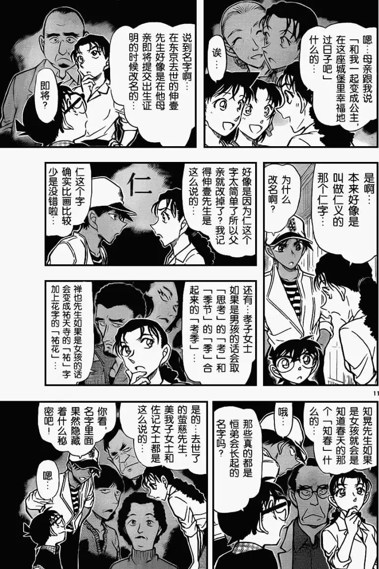 第739回公主
