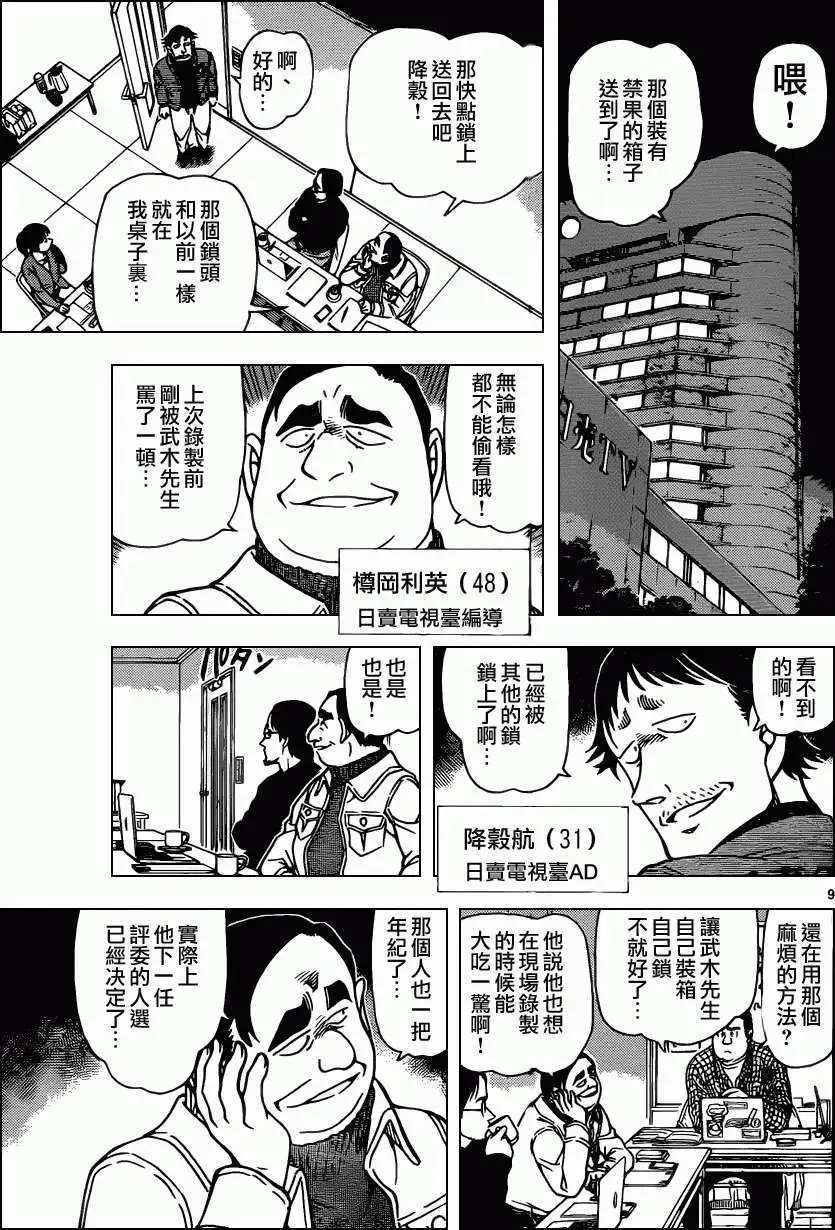 第844回 今日水果