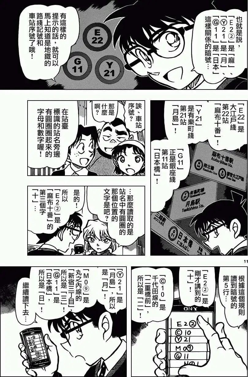 第879回