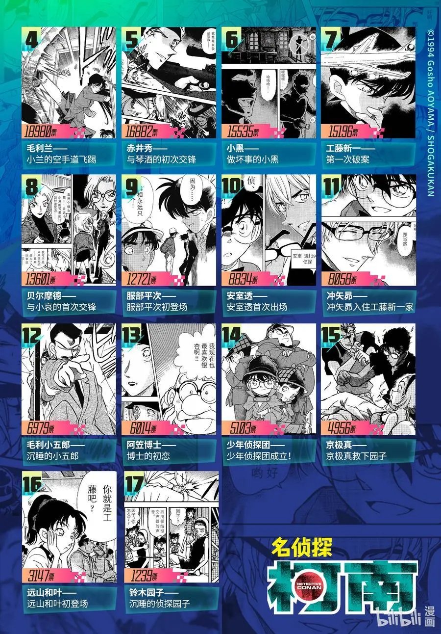 第1085话 15的受难