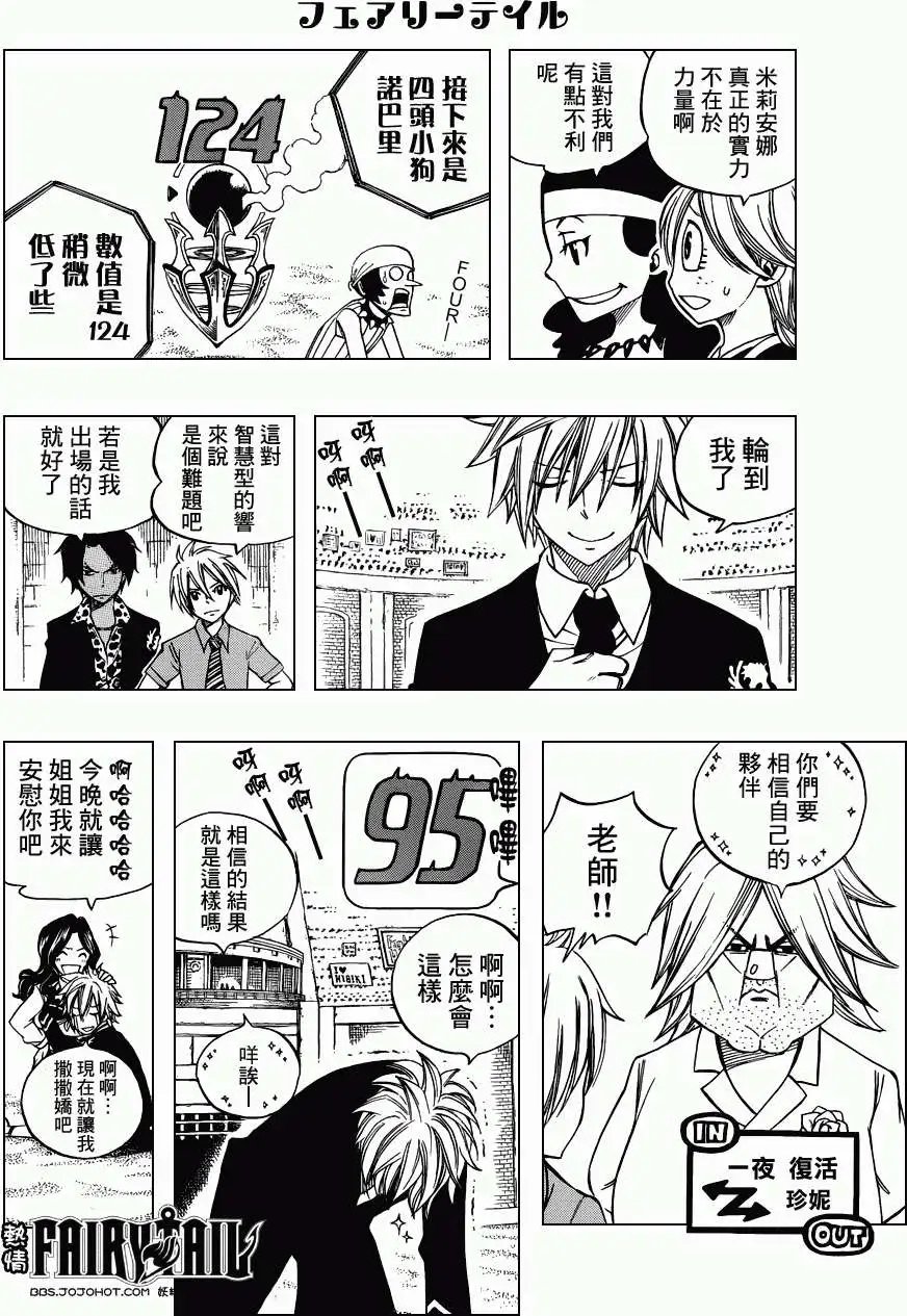 第285回MPF
