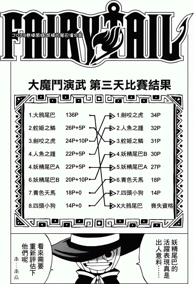 第290回想法交织的夜晚