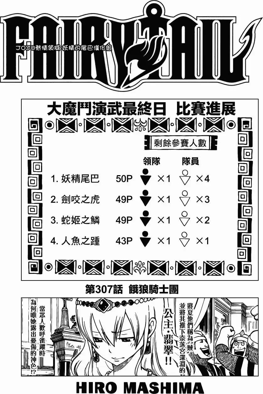 第307回 饿狼骑士团