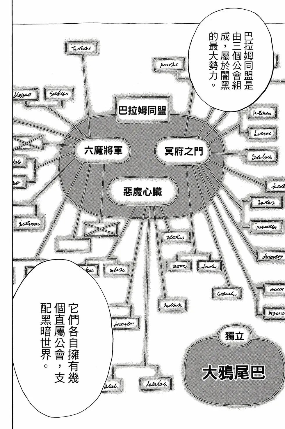 第16卷