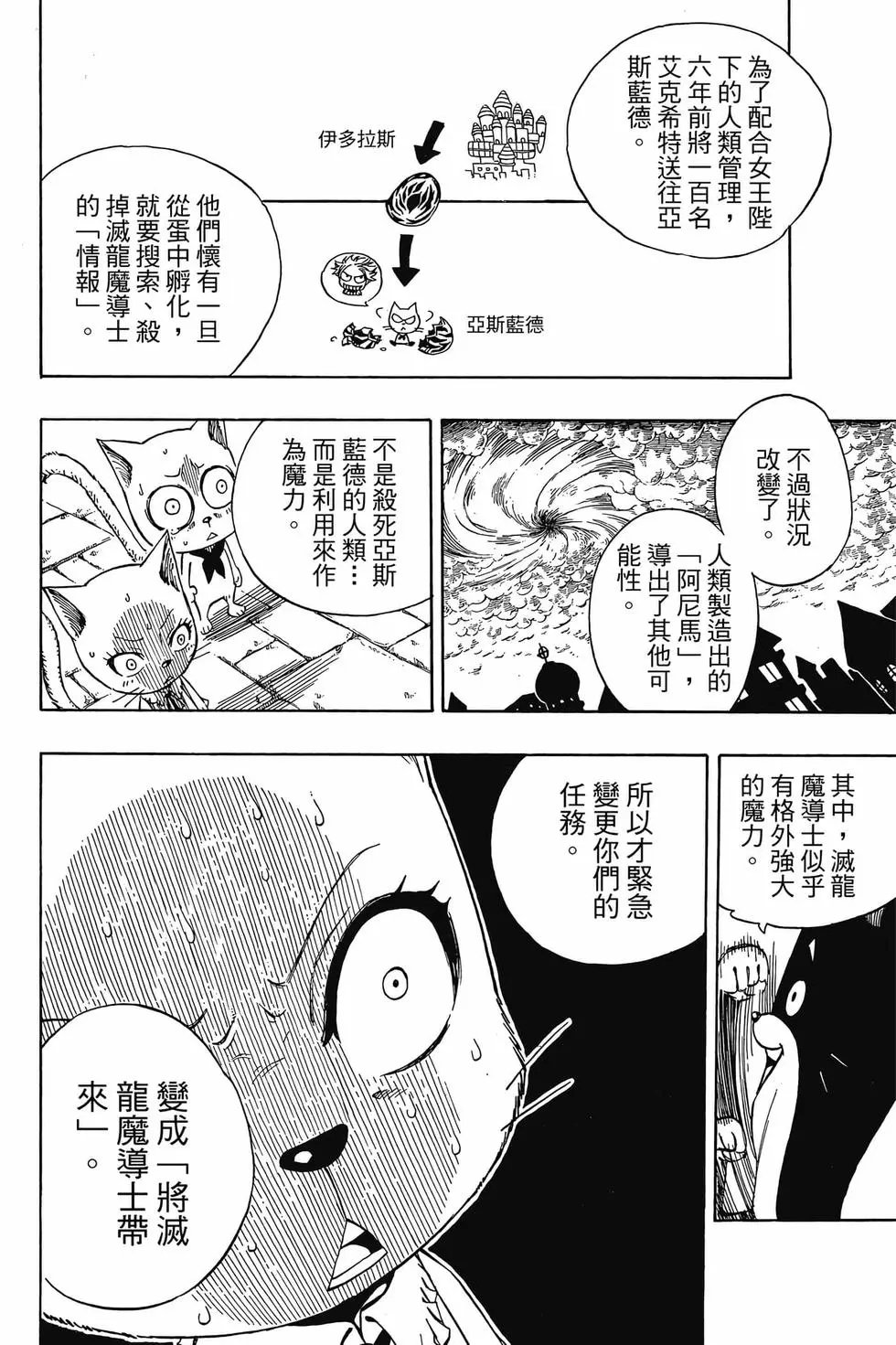 第21卷