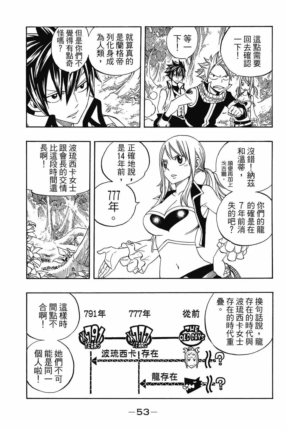 第31卷