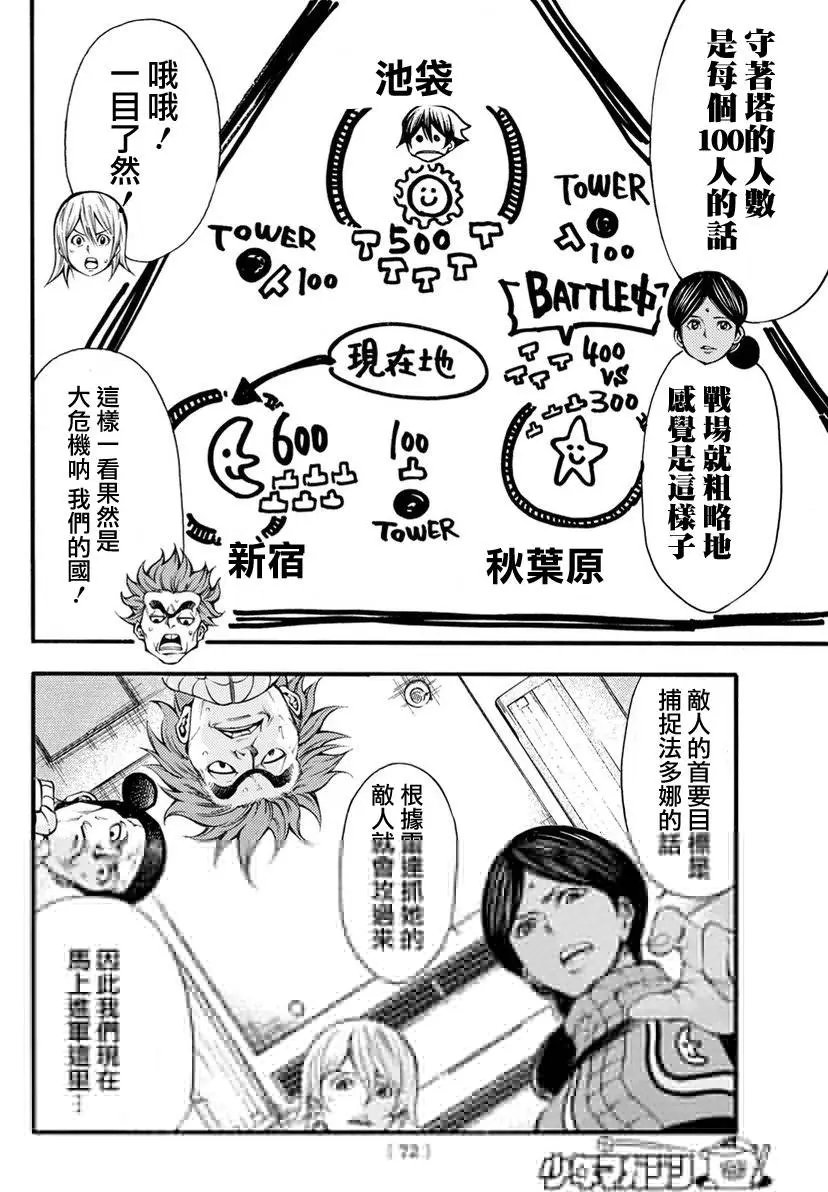 第2部129
