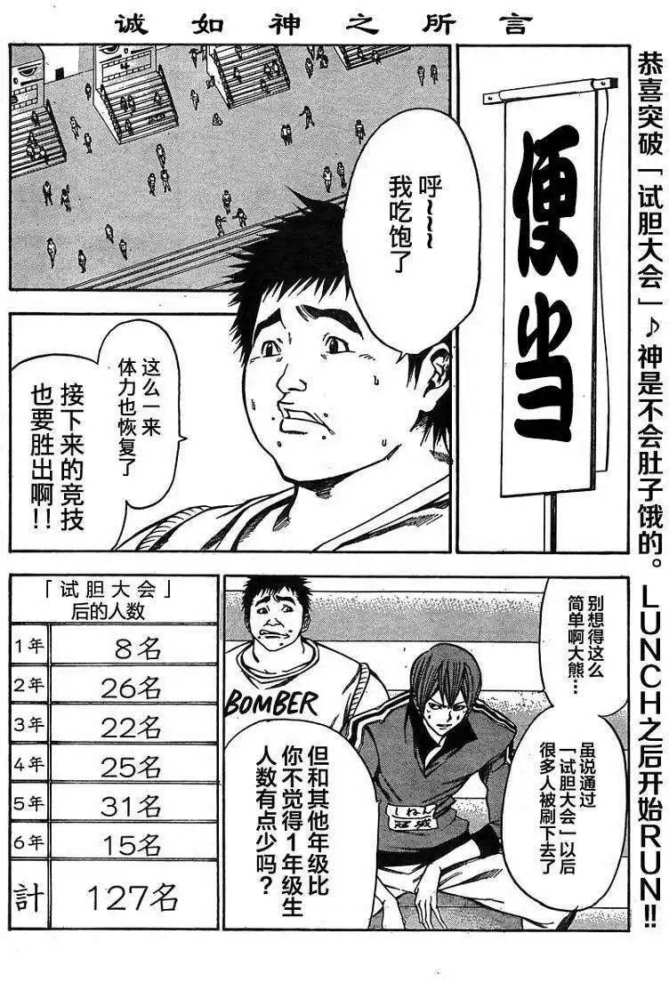 第19回