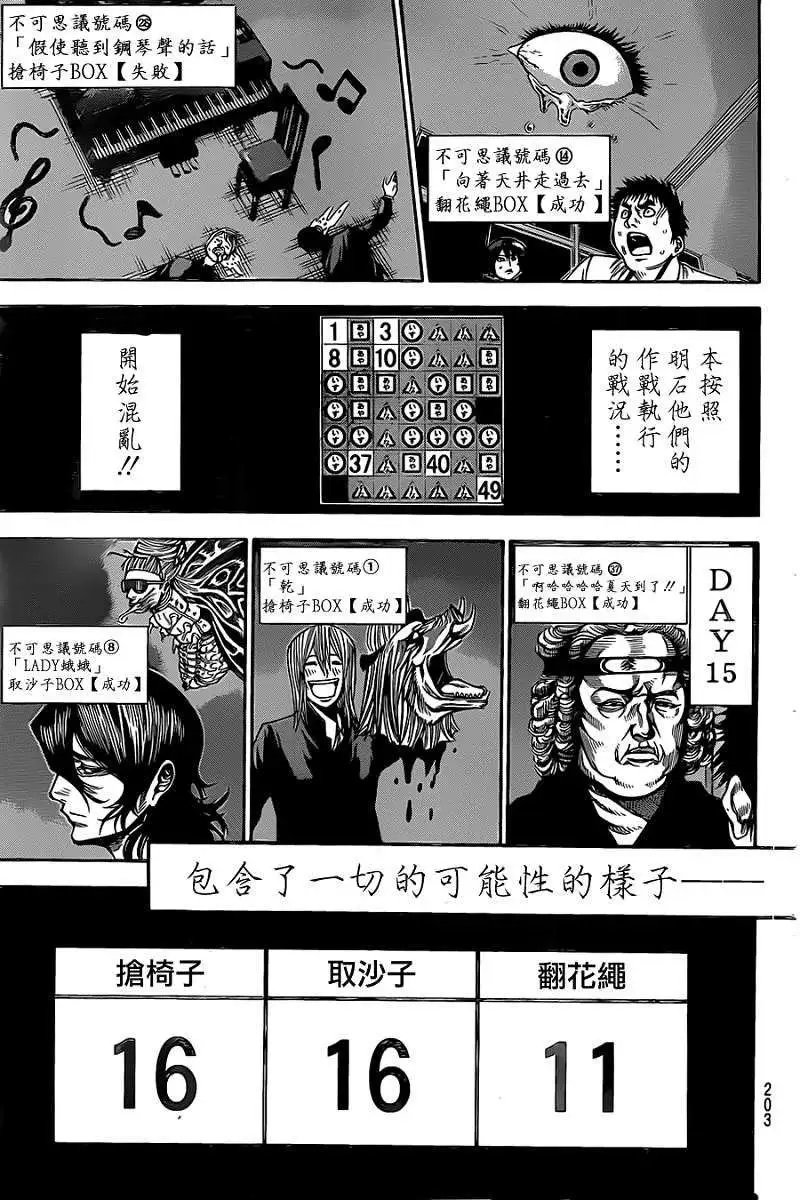 第2部47回