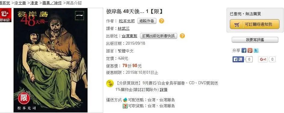 第48回
