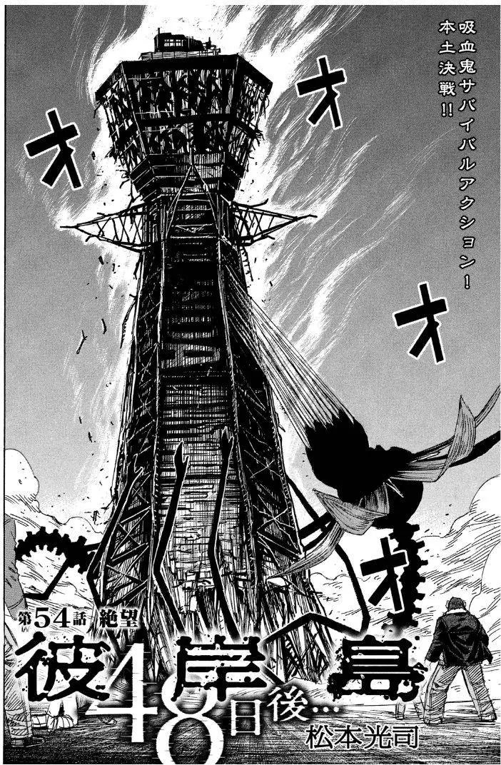 第54回