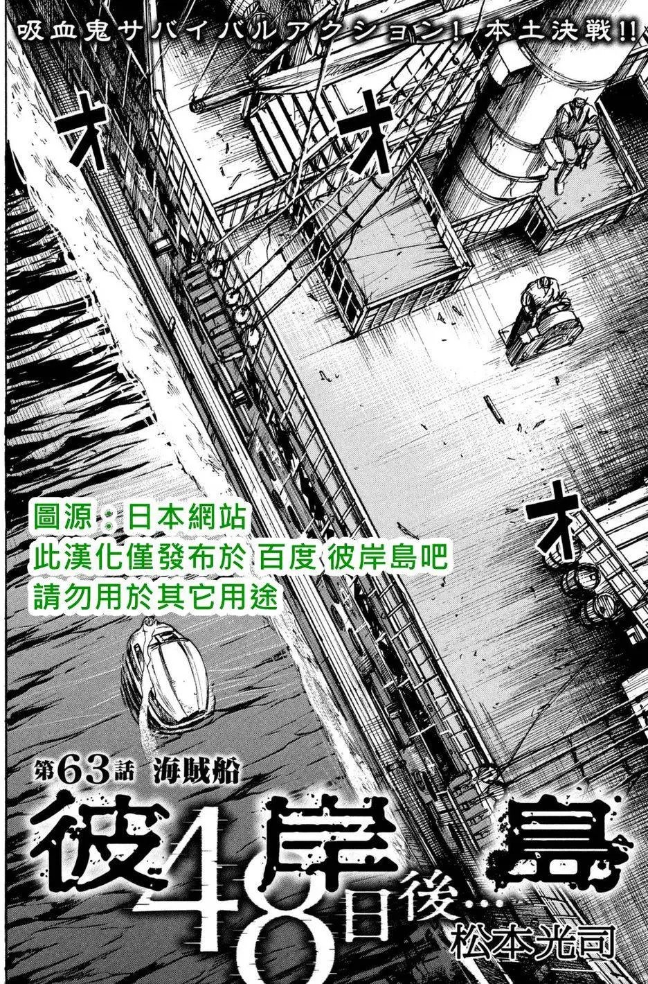 第63回