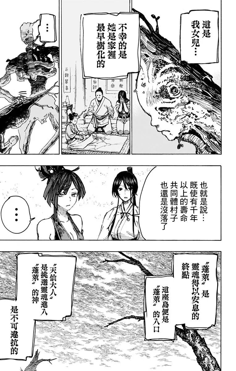 第28回