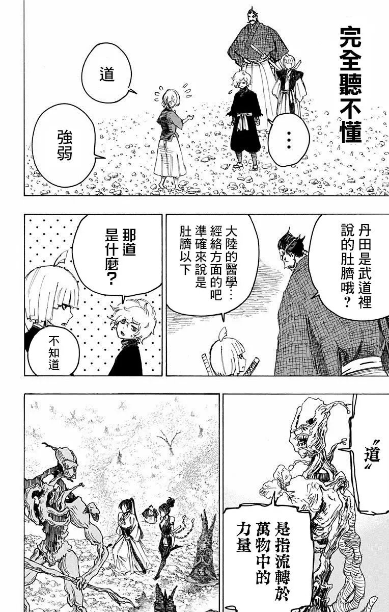 第29回