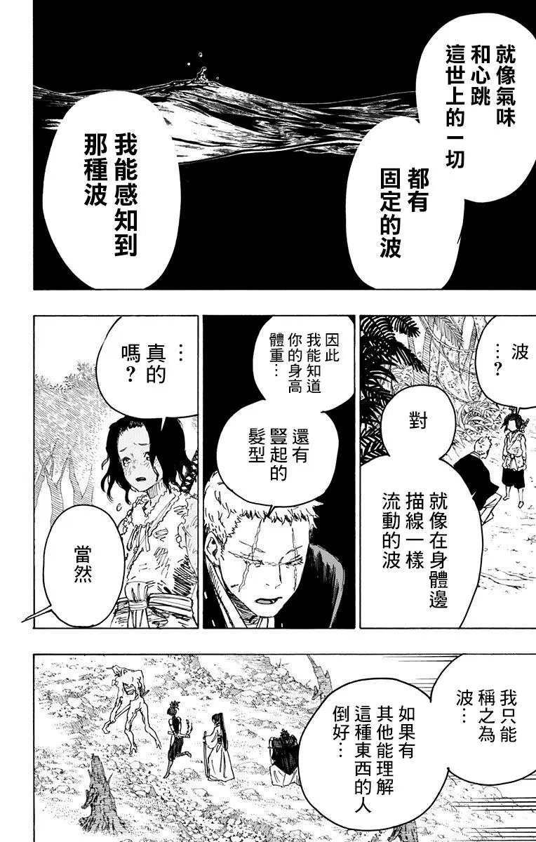 第29回