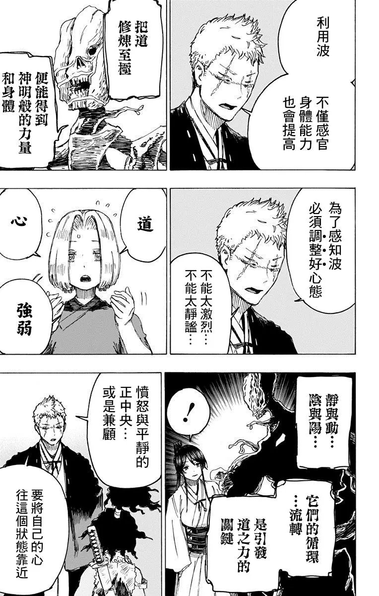 第29回