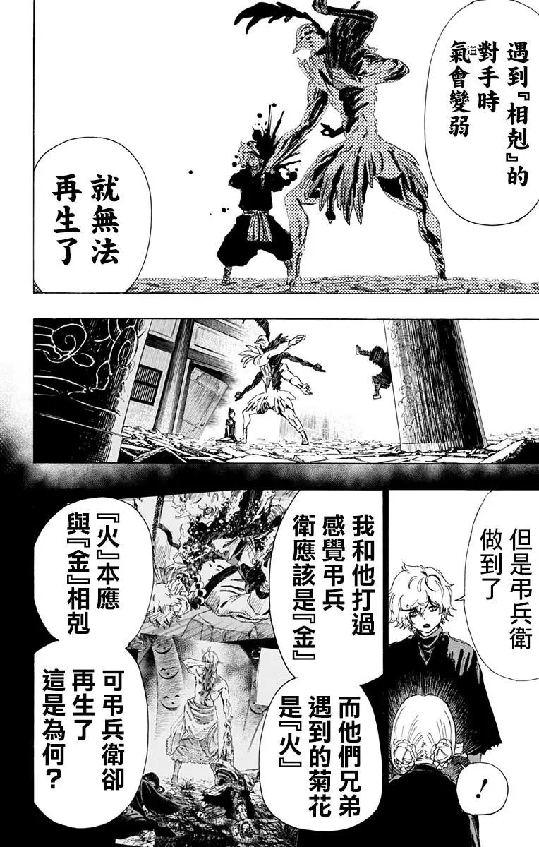 第68话