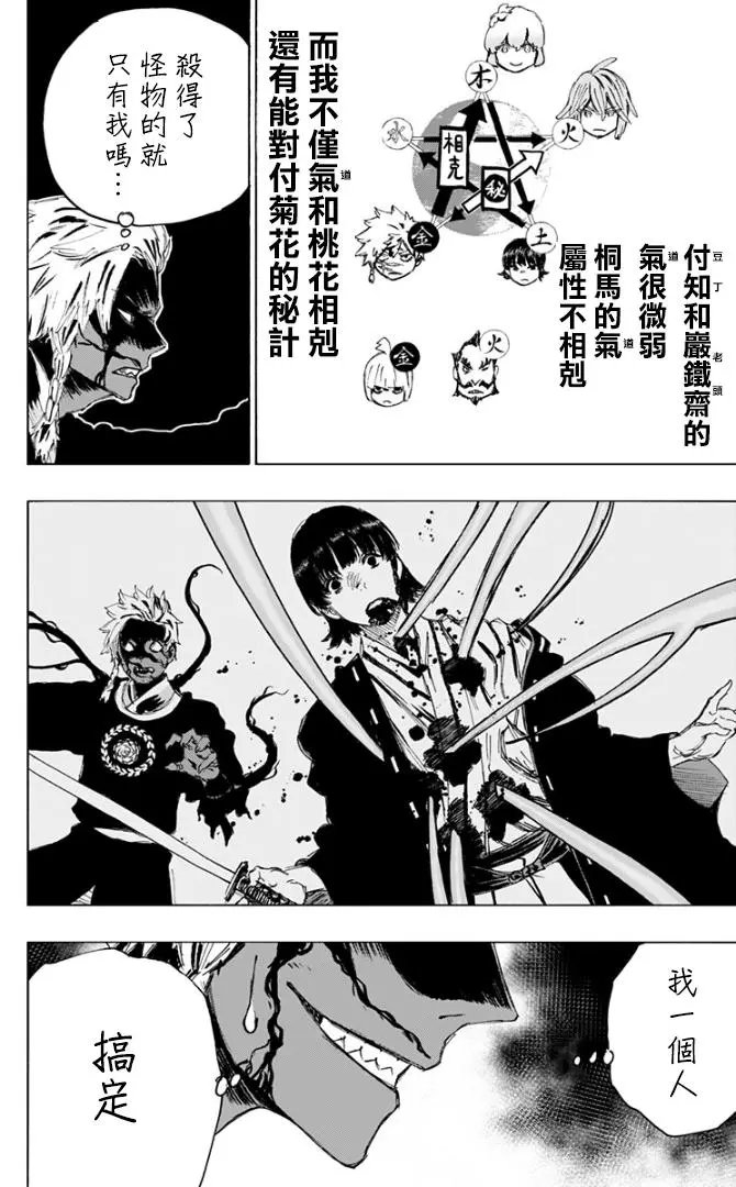 第78话